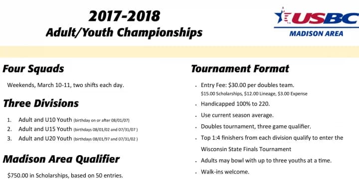 Madison Area USBC Adult/Youth Championships set for March 10-11