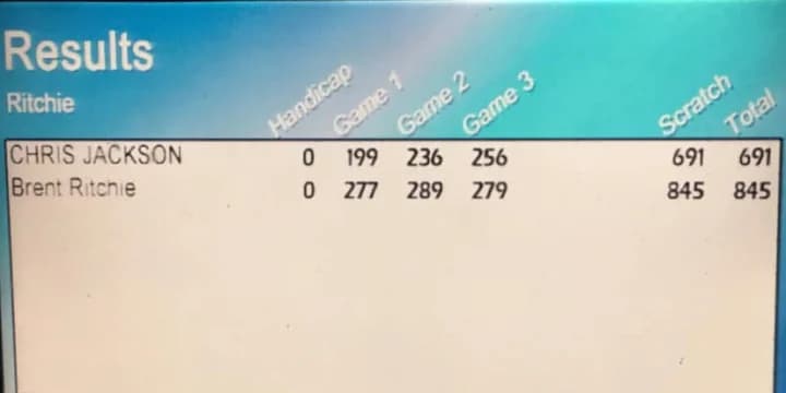 Brent Ritchie fires 845, Brittany Pollentier slams 712; Dick Thomas reaches perfection