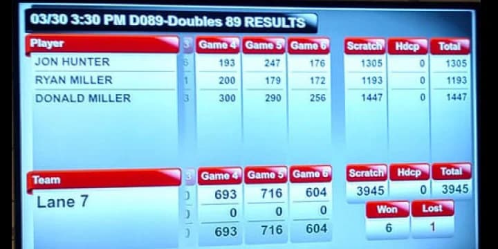 Donald Miller’s 846 to take singles lead at State Tournament one of coolest things I’ve witnessed; Dave Gregor, Dane Wojciehowski take doubles lead with record 1,585