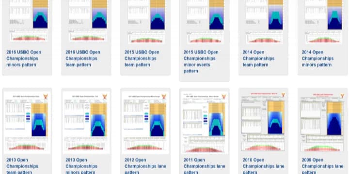 2019 USBC Open Championships lane patterns and scores continue trend by staying close to 2018 and 2017