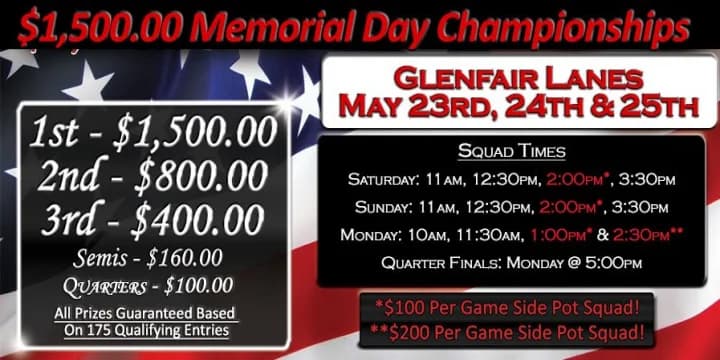 Update: Arizona tournament group has record turnout with Memorial Day weekend event featuring numerous COVID-19 measures