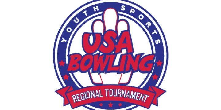 With 5 Regionals already postponed, 2020-21 USA Bowling program canceled by IBC Youth amid COVID-19 pandemic