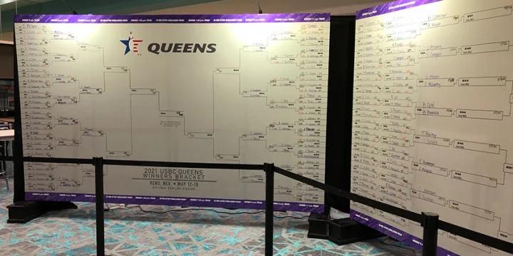 7 former champs among 32 players still alive at 2021 USBC Queens