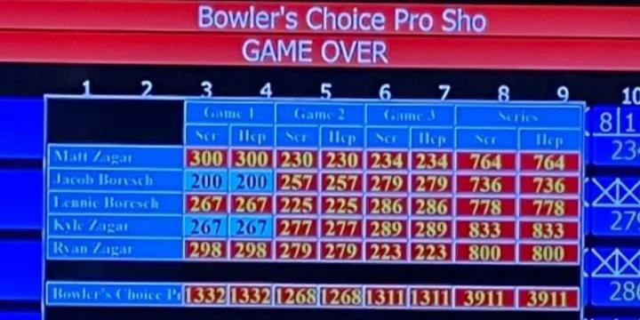 Bowler's Choice Pro Shop fires historic 3,911 in team, takes every lead but singles at 2022 Wisconsin State Tournament
