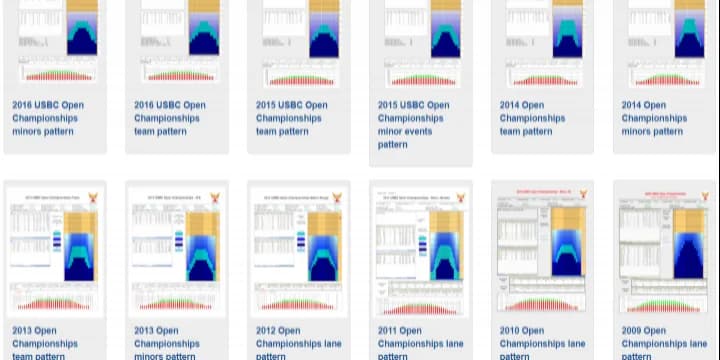 2022 USBC Open Championships lane patterns nearly identical to 2021, so here's why scores were higher — outside of Chris Via's 2,303 all-events in 2021