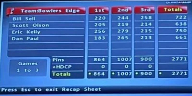 Bowlers Edge soars into team lead, James Page takes singles lead at 2023 Wisconsin State USBC Senior State Tournament