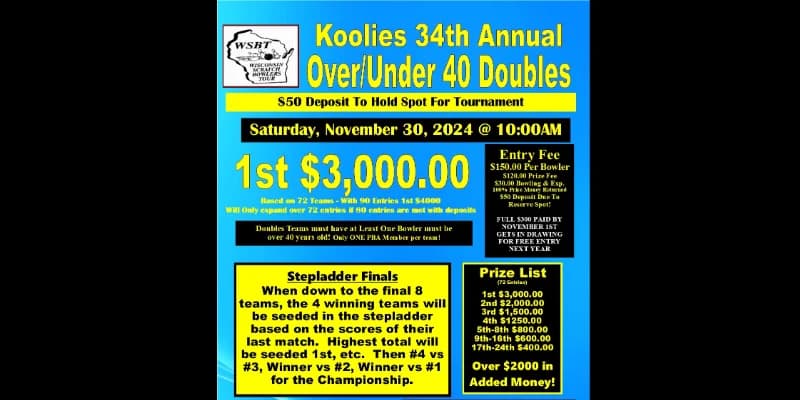 Update: Lane pattern released for 2024 WSBT Over 40/Under 40 Doubles set for Nov. 30 at Revs in Oshkosh