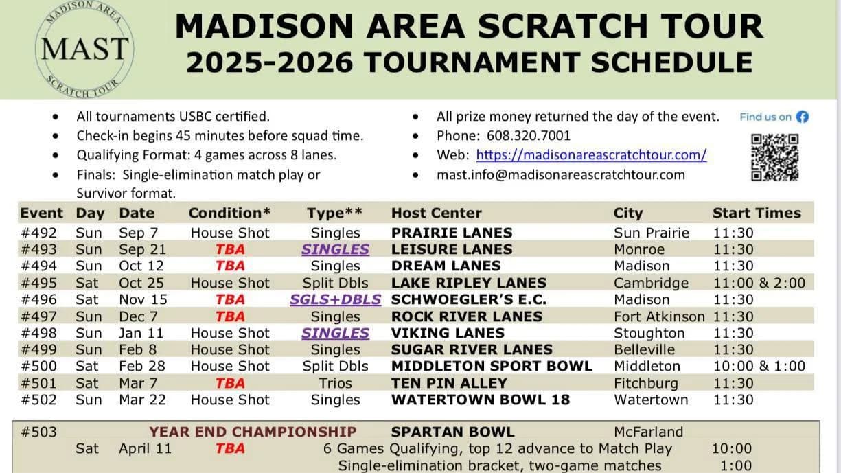 2025-26 Madison Area Scratch Tour schedule features 8 singles, 3 doubles, 1 trios, new format for Year End Championship