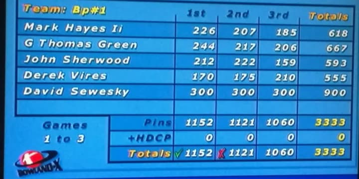 2-handed lefty David Sewesky fires 900 series in Michigan — 3 weeks after 888