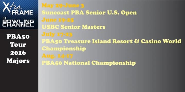 PBA50 Tour adds 4th major for 2016 season