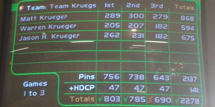  Matt Krueger threatens MBA record with 868 series, Kevin Graffunder fires perfect game in 812