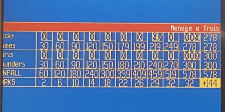 Lindsey Conklin fires first career 700; Chris Pounders, Brian Schafer slam perfect games