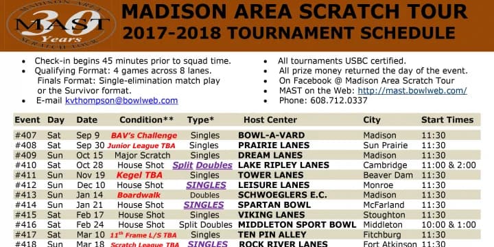 Madison Area Scratch Tour finalizes 2017-18 schedule