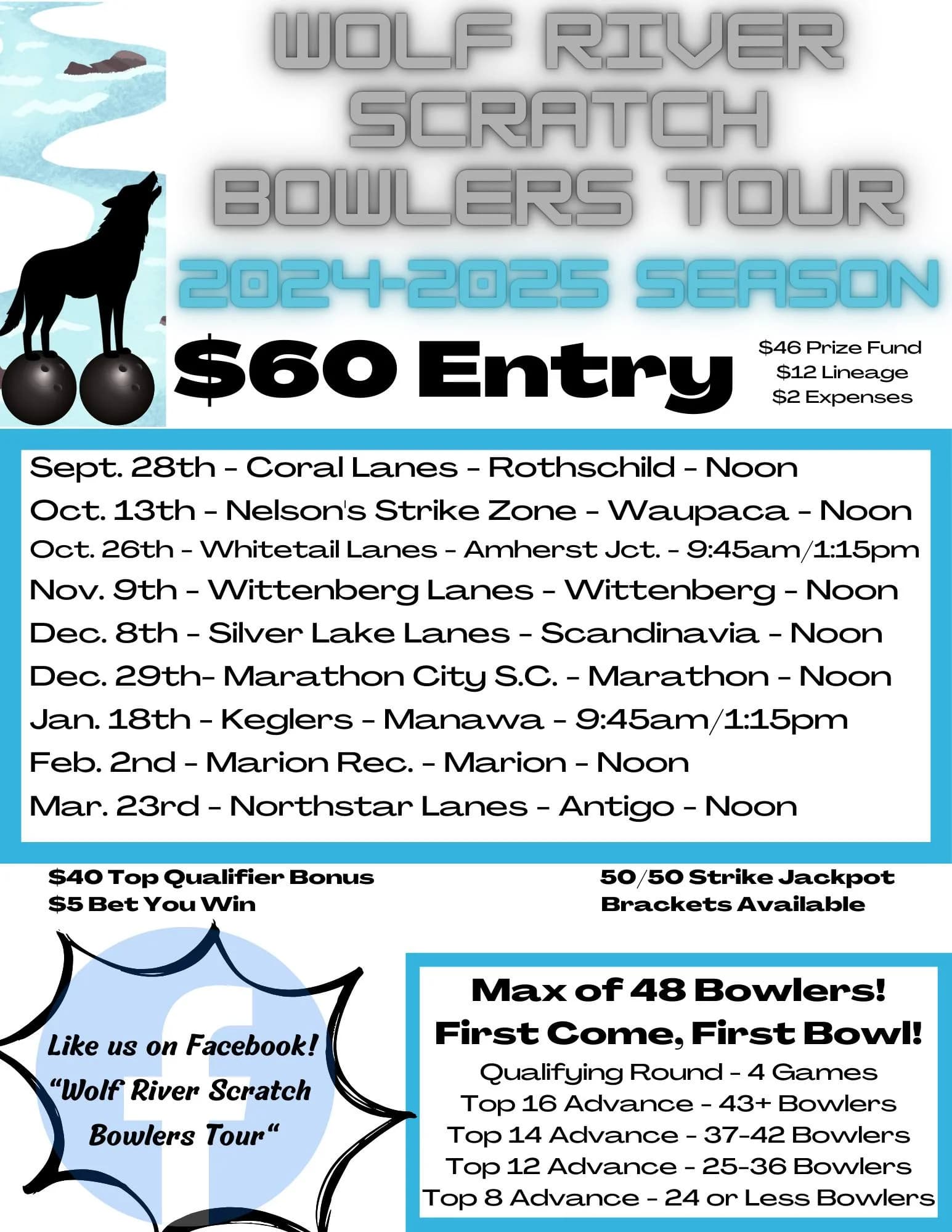 2024-25 Wolf River Scratch Bowlers Tour