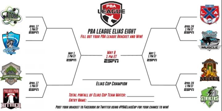 bowlingball.com steps up as sponsor of PBA Maine Shootout, PBA League’s Silver Lake Atom Splitters
